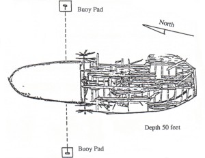 Horse Ferry Map